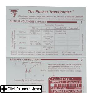 Pocket Transformer