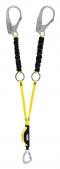 GME x Petzl Basic Wind Energy Technician Kit