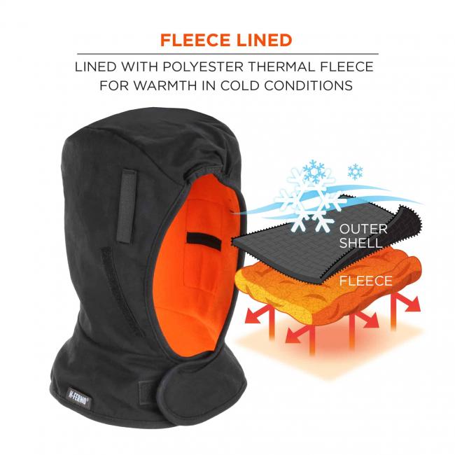 Ergrodyne 6852 N-Ferno 2-Layer Shoulder Length Hard Hat Winter Liner from Columbia Safety