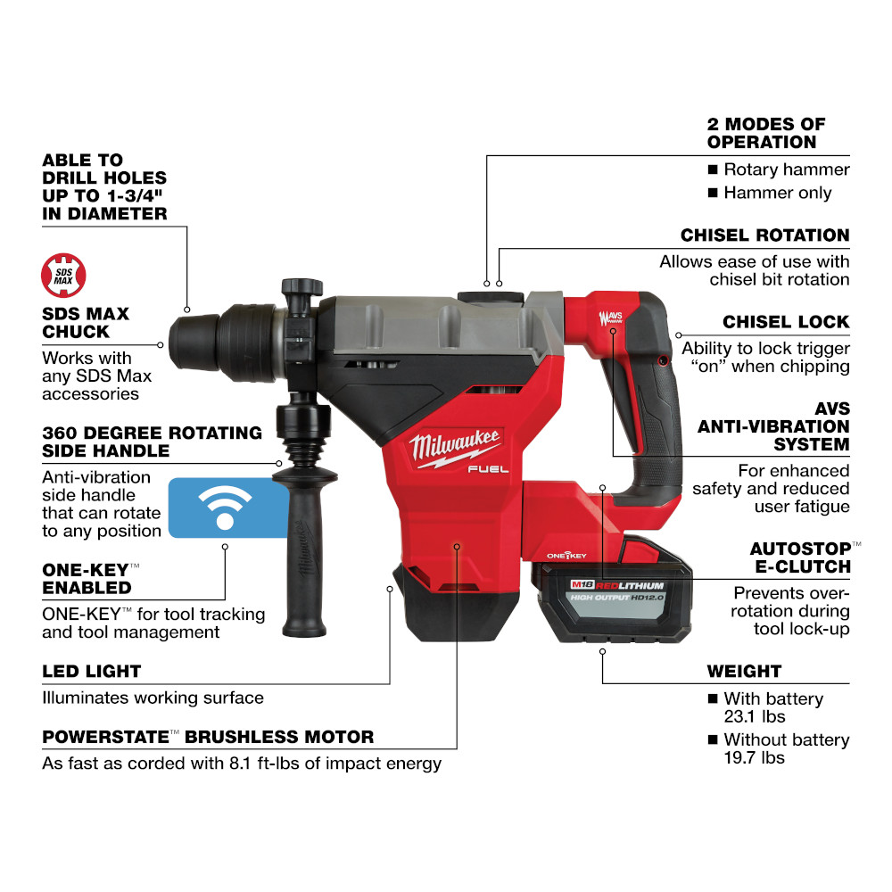 Milwaukee M18 FUEL 1-3/4 Inch SDS MAX Rotary Hammer Kit with 12.0 Battery from Columbia Safety