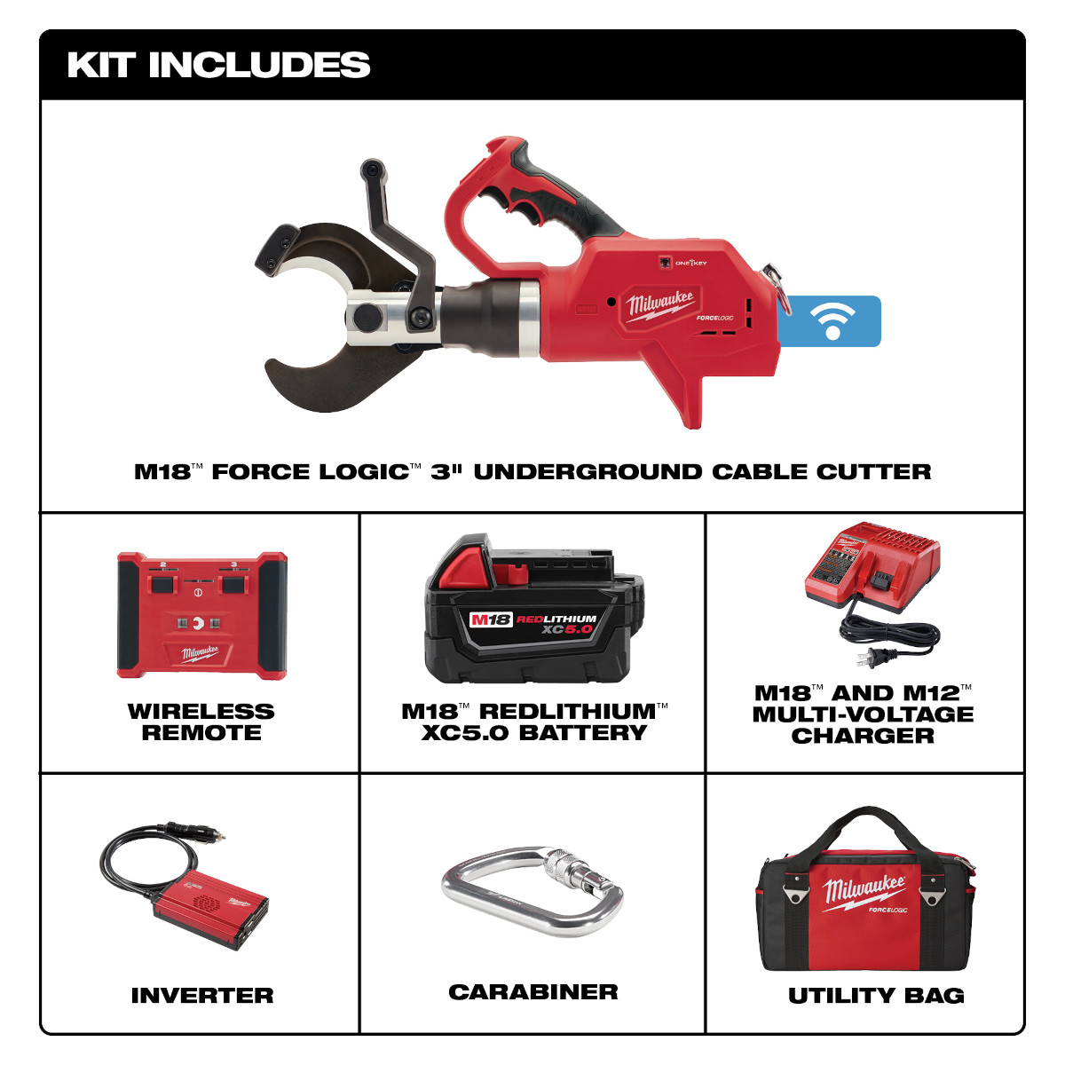 Milwaukee M18 FORCE LOGIC 3 Inch Underground Cable Cutter with Wireless Remote from Columbia Safety