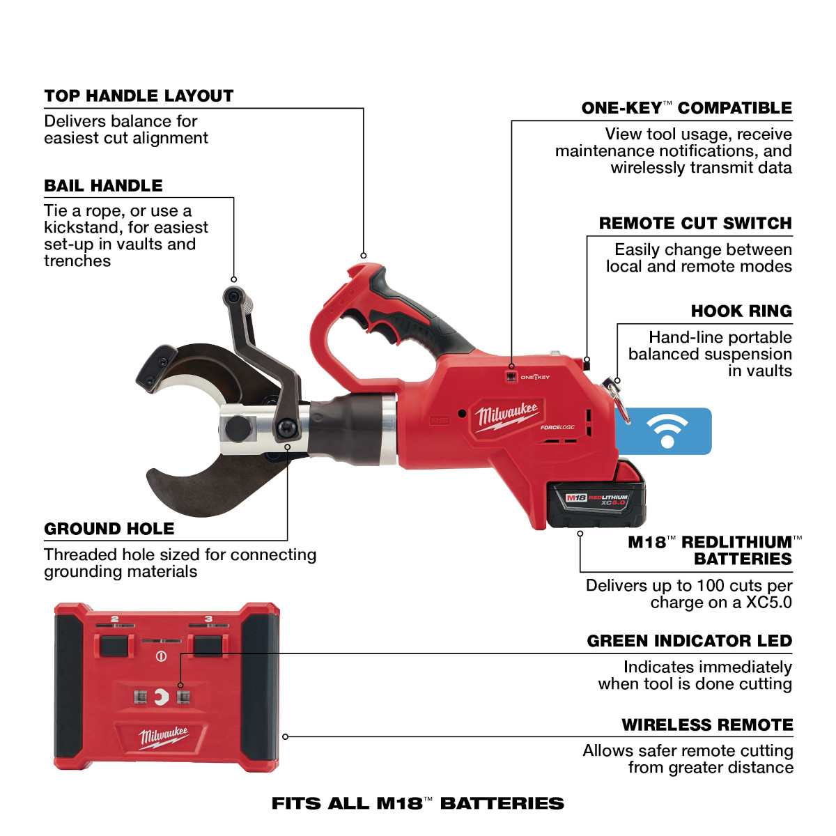 Milwaukee M18 FORCE LOGIC 3 Inch Underground Cable Cutter with Wireless Remote from Columbia Safety