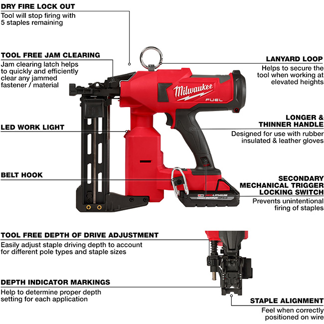 Milwaukee M18 FUEL Utility Fencing Stapler Kit from Columbia Safety