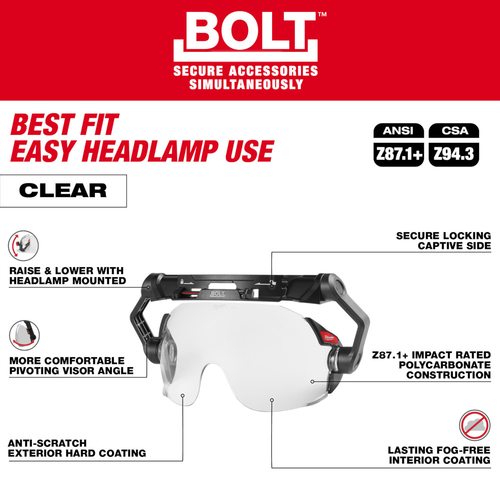 Milwaukee Bolt Eye Visor from Columbia Safety