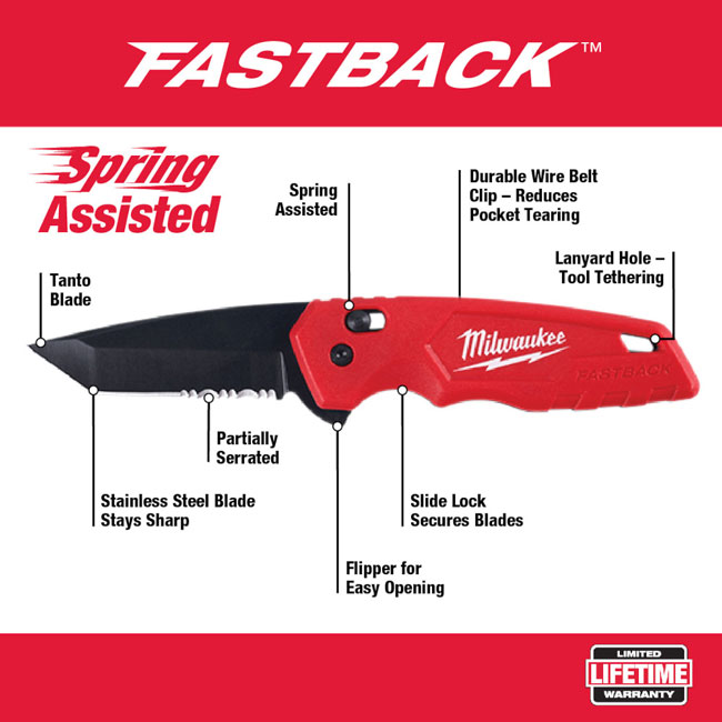 Milwaukee FASTBACK Spring Assisted Folding Knife from Columbia Safety
