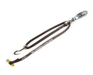 Klein Tools Howe Wire Tool with Handle 1702-20HH from Columbia Safety