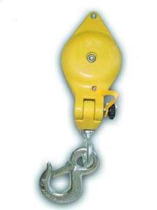 Nylon Hand Block 3550 from Columbia Safety