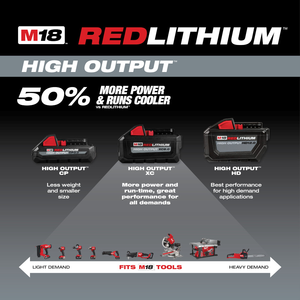 Milwaukee M18 REDLITHIUM HIGH OUTPUT XC6.0 Battery Pack from Columbia Safety