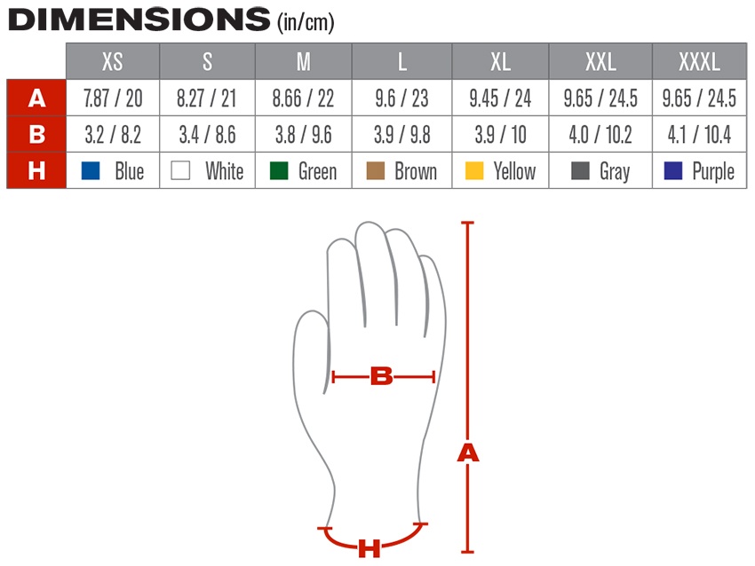 MaxiCut Ultra A3 Cut Level Gloves from Columbia Safety